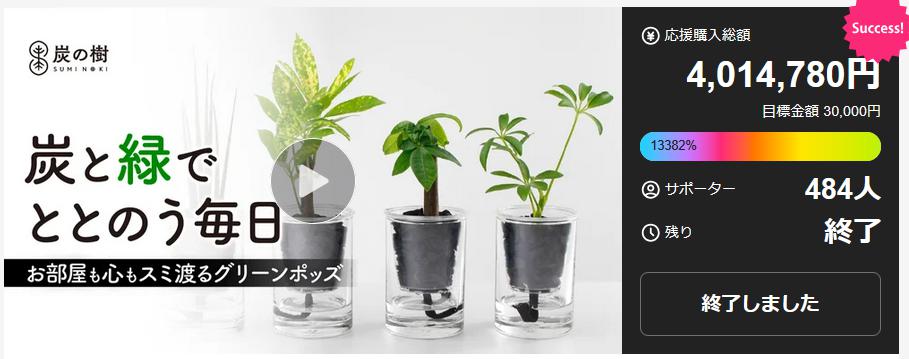 炭の樹｜新商品の先行販売支援